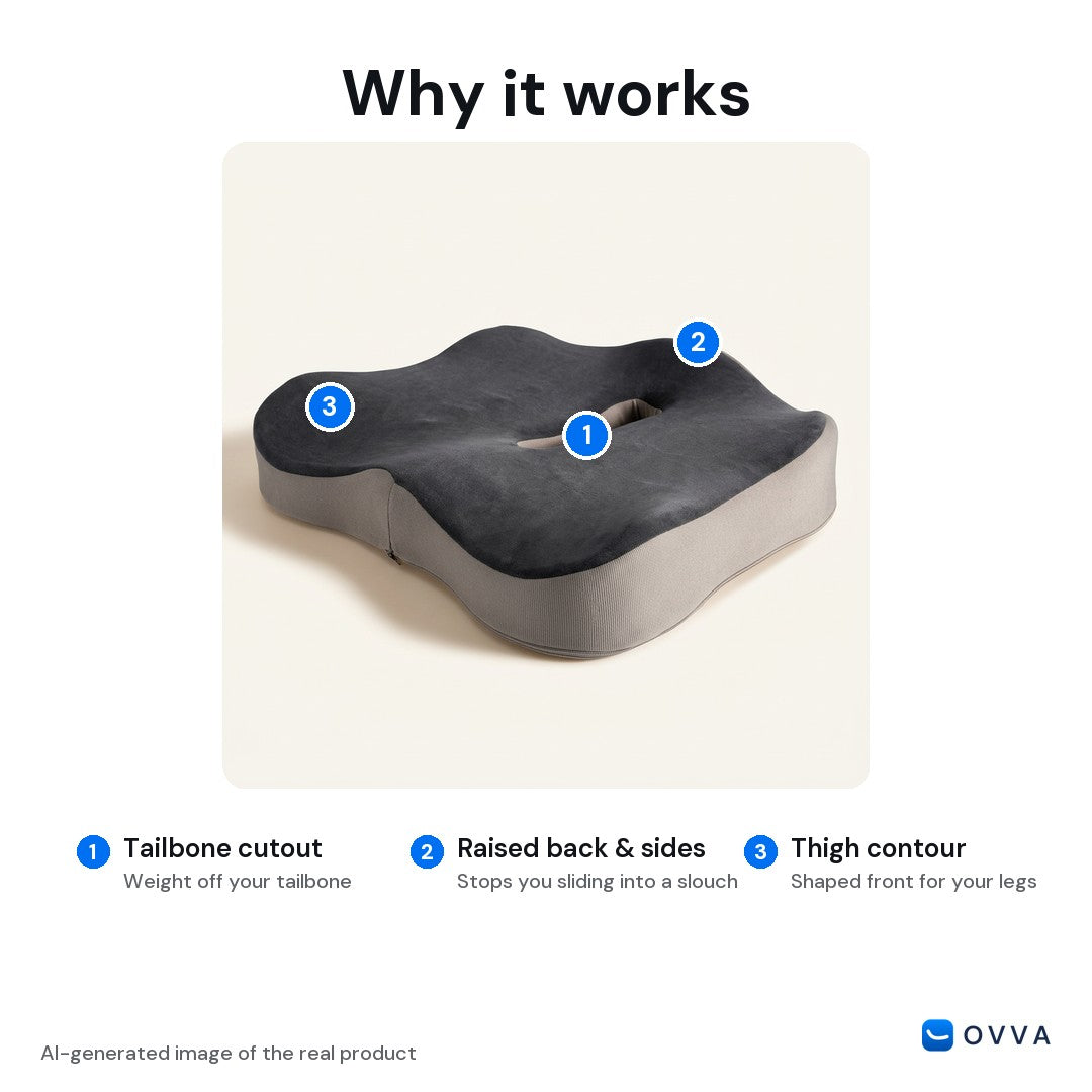 Why it works: tailbone cutout, raised back and sides, thigh contour