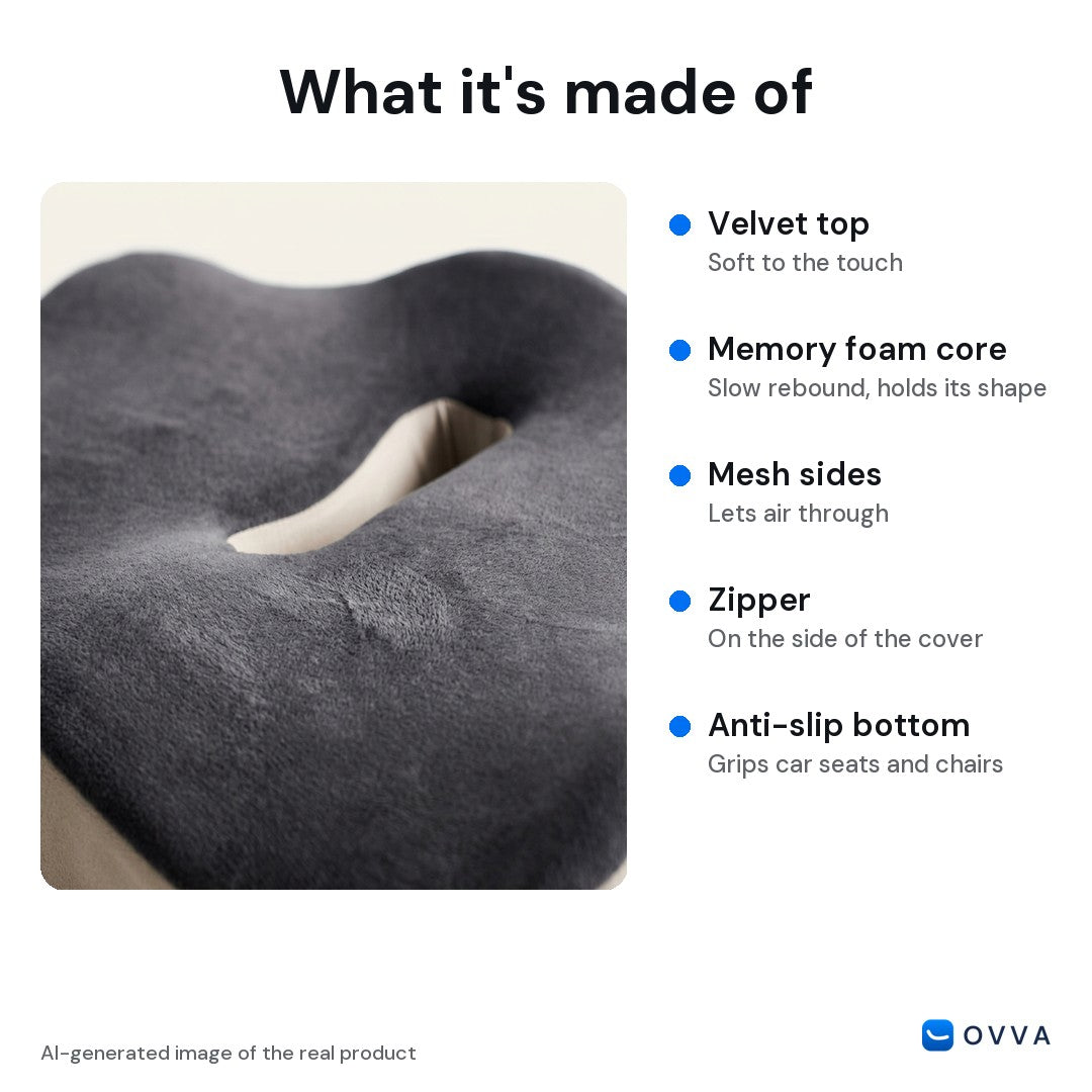 Materials: velvet top, memory foam core, mesh sides, zipper, anti-slip bottom
